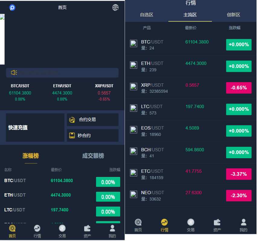 新UI币币交易所合约|合约交易|二开bbank插图1 新UI币币交易所合约|合约交易|二开bbank插图1