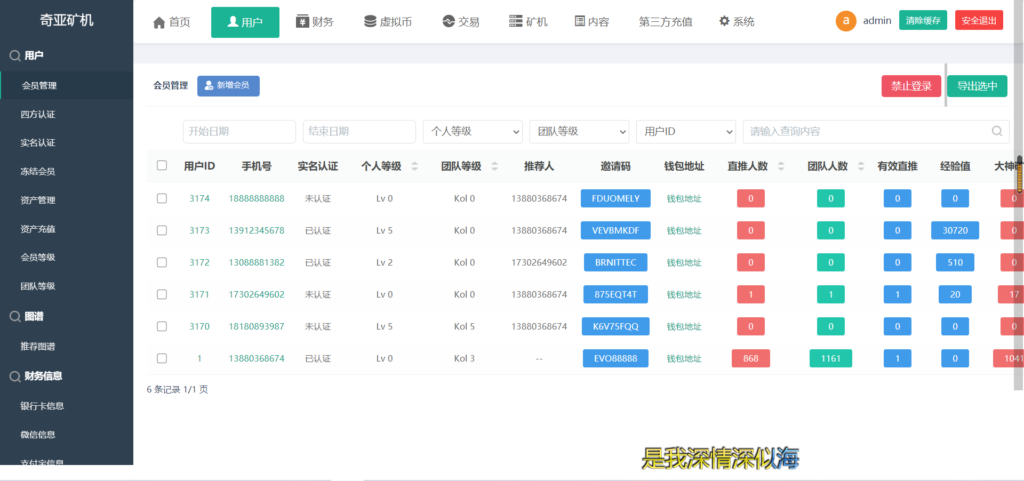 chia分币系统/矿机源码/分销商城/矿机app/奇亚币分币挖矿app/FIL/BBZ/PHA插图5 chia分币系统/矿机源码/分销商城/矿机app/奇亚币分币挖矿app/FIL/BBZ/PHA插图5