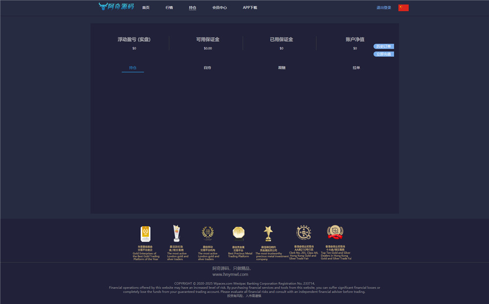 【三合一交易所】金融理财系统+修复后台+(点位+时间+双位盘)插图4 【三合一交易所】金融理财系统+修复后台+(点位+时间+双位盘)插图4