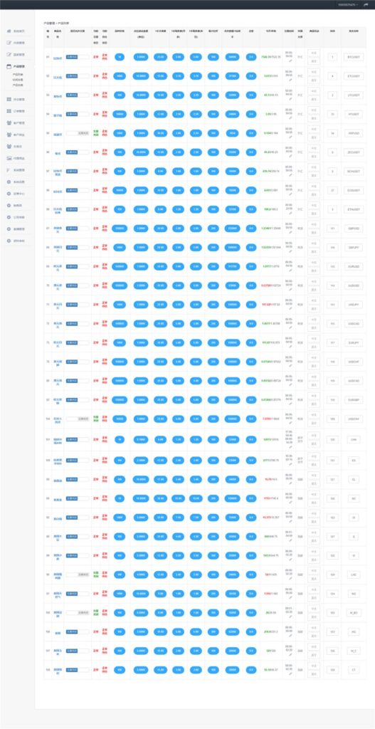 【三合一交易所】金融理财系统+修复后台+(点位+时间+双位盘)插图10 【三合一交易所】金融理财系统+修复后台+(点位+时间+双位盘)插图10