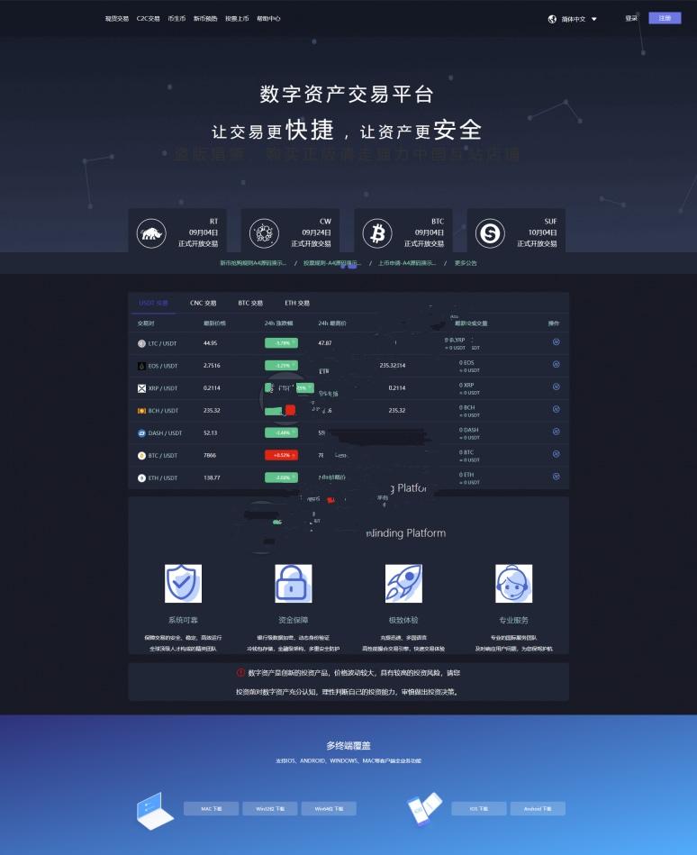 【最新完美运营版】价值1500元的区块链|虚拟数字货币交易所|BTC|OTC|币币交易|带充值区块链交易所 附视频教程插图3