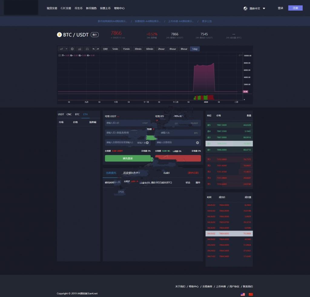 【最新完美运营版】价值1500元的区块链|虚拟数字货币交易所|BTC|OTC|币币交易|带充值区块链交易所 附视频教程插图2