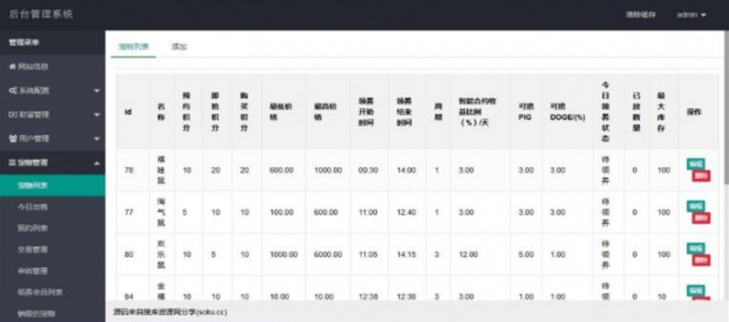 区块养鼠非你莫鼠区块宠物养殖源码下载插图2 区块养鼠非你莫鼠区块宠物养殖源码下载插图2