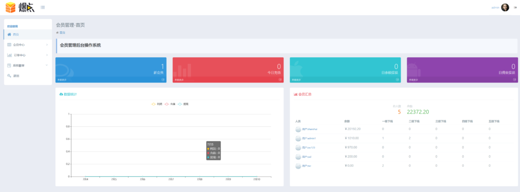 最新H5海外爆点游戏二开网页注册版插图16