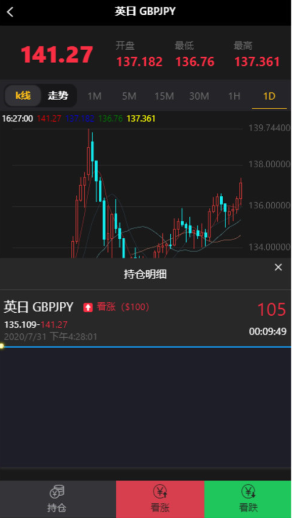 最新修复版本微盘外汇系统含正常K线源码分享 全套源码 后台可风控插图 最新修复版本微盘外汇系统含正常K线源码分享 全套源码 后台可风控插图