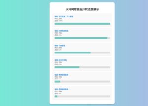 天环公益首发原创开发进度网站 带后台-山水资源站