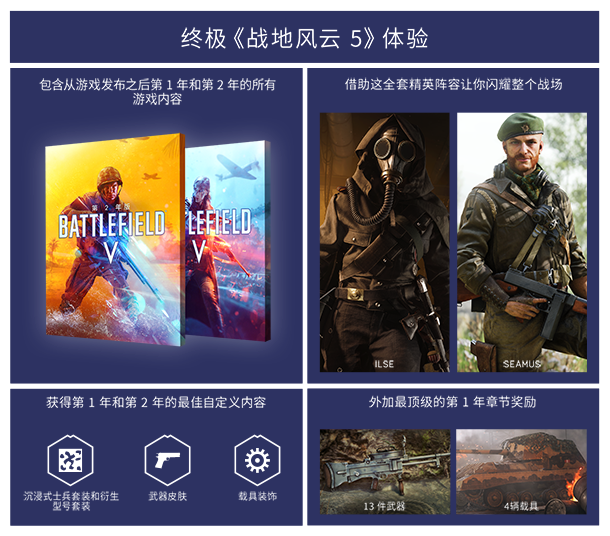 《战地5/Battlefield V/战地风云 5 Battlefield 5》v23347|官中版/带官方原声7首BGM/多项修G器插图 《战地5/Battlefield V/战地风云 5 Battlefield 5》v23347|官中版/带官方原声7首BGM/多项修G器插图