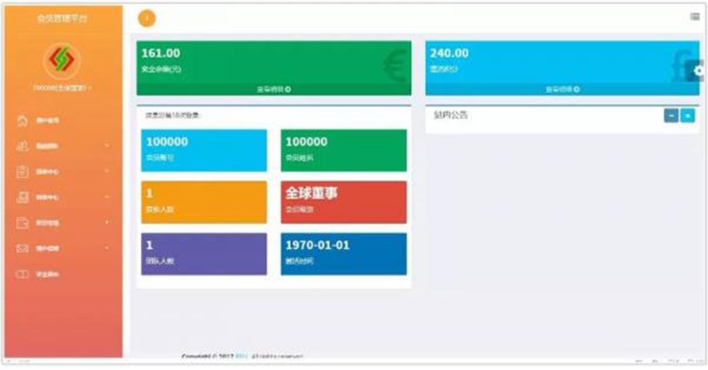 Thinkphp开发商品消费商品直推团队直销系统源码 双轨量碰层碰无插图3 Thinkphp开发商品消费商品直推团队直销系统源码 双轨量碰层碰无插图3