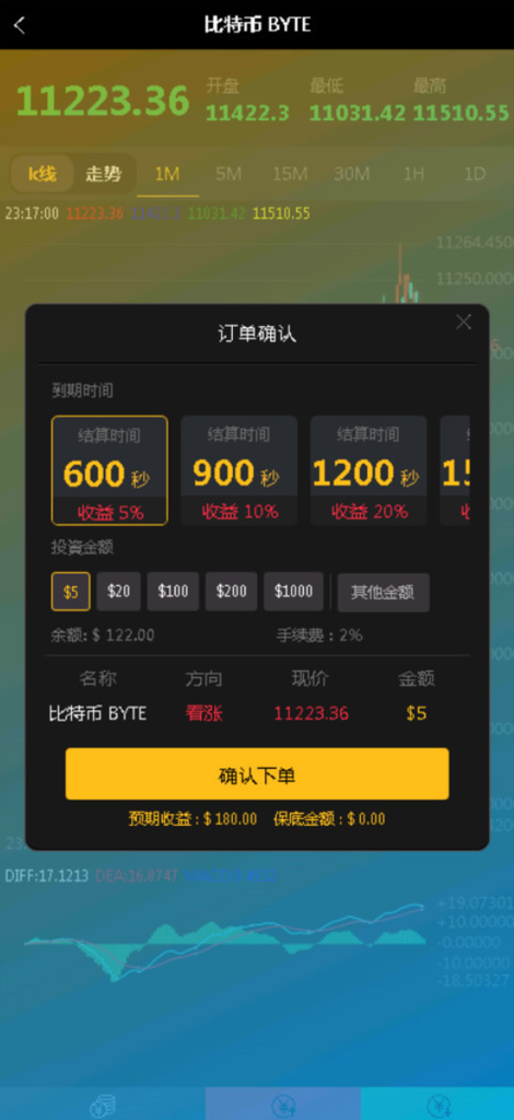 最新修复版本微盘外汇系统含正常K线源码分享 全套源码 后台可风控插图7 最新修复版本微盘外汇系统含正常K线源码分享 全套源码 后台可风控插图7