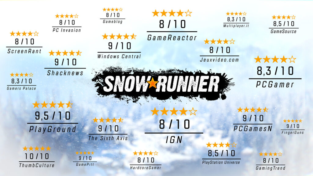 《雪地奔驰豪华版/SnowRunner Premium Edition》V28.2/整合The Mastodon/官中/附带多项修G器/容量49GB插图4 《雪地奔驰豪华版/SnowRunner Premium Edition》V28.2/整合The Mastodon/官中/附带多项修G器/容量49GB插图4