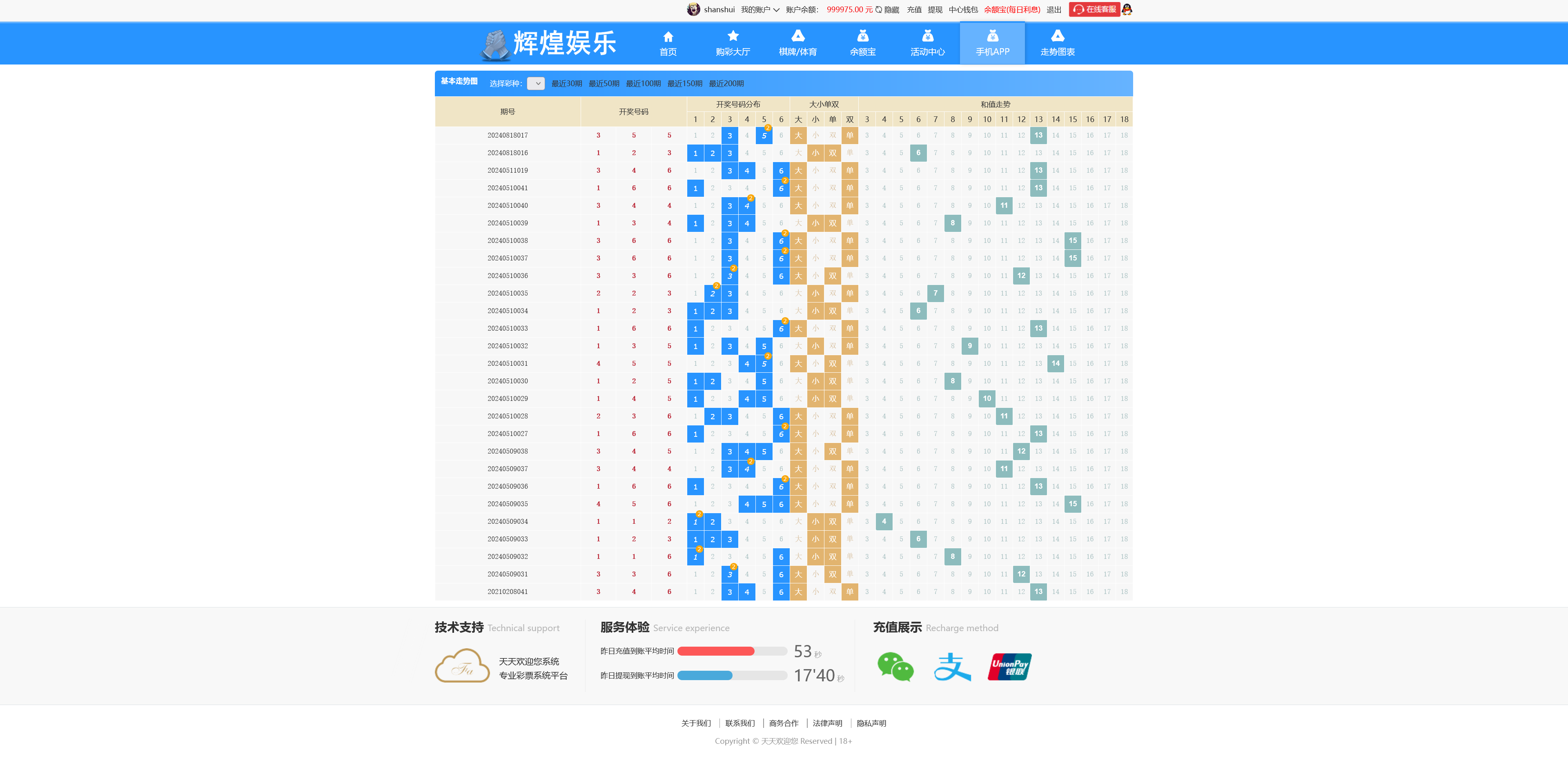 最新大富二开UI双玩法天天娱乐/番摊玩法/USDT支付插图23
