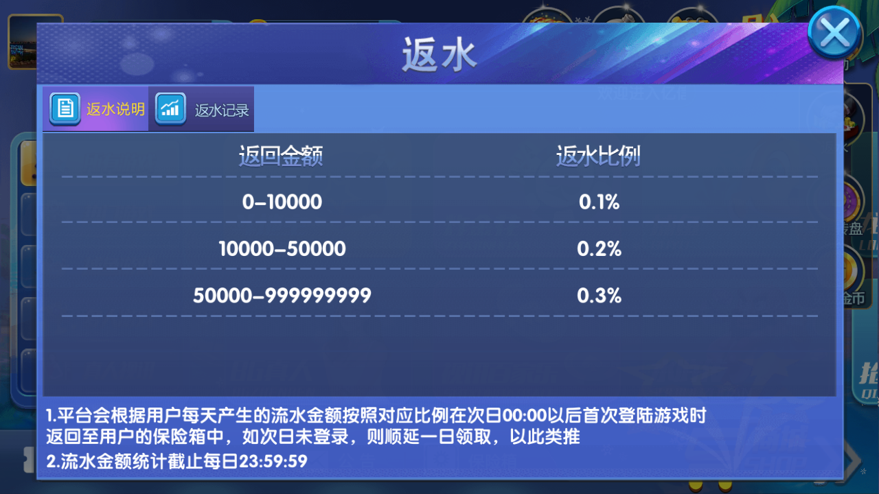 最新猫娱乐 亿信彤国际 独家发布运营棋牌资源 双端完整带返水插图6 最新猫娱乐 亿信彤国际 独家发布运营棋牌资源 双端完整带返水插图6