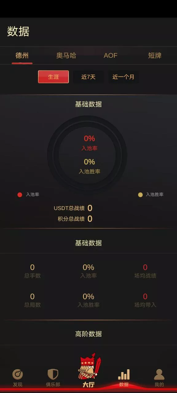 红色德州源码 德州扑克游戏多语言版/Unity+JAVA版APP双端源码/中英繁三语言+带控+带彩池持仓/完美运行插图3 红色德州源码 德州扑克游戏多语言版/Unity+JAVA版APP双端源码/中英繁三语言+带控+带彩池持仓/完美运行插图3