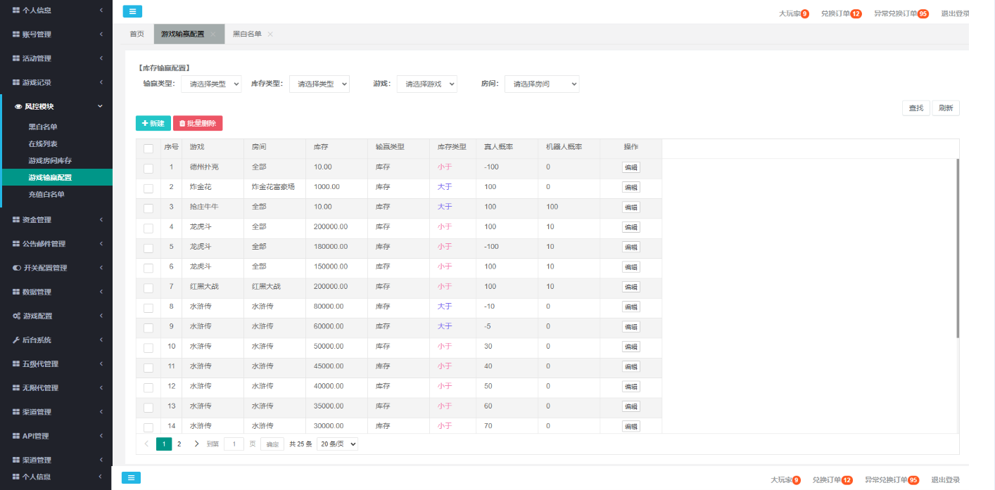 独家H5创胜最新版真金棋牌全套数据,服务器打包版插图4 独家H5创胜最新版真金棋牌全套数据,服务器打包版插图4
