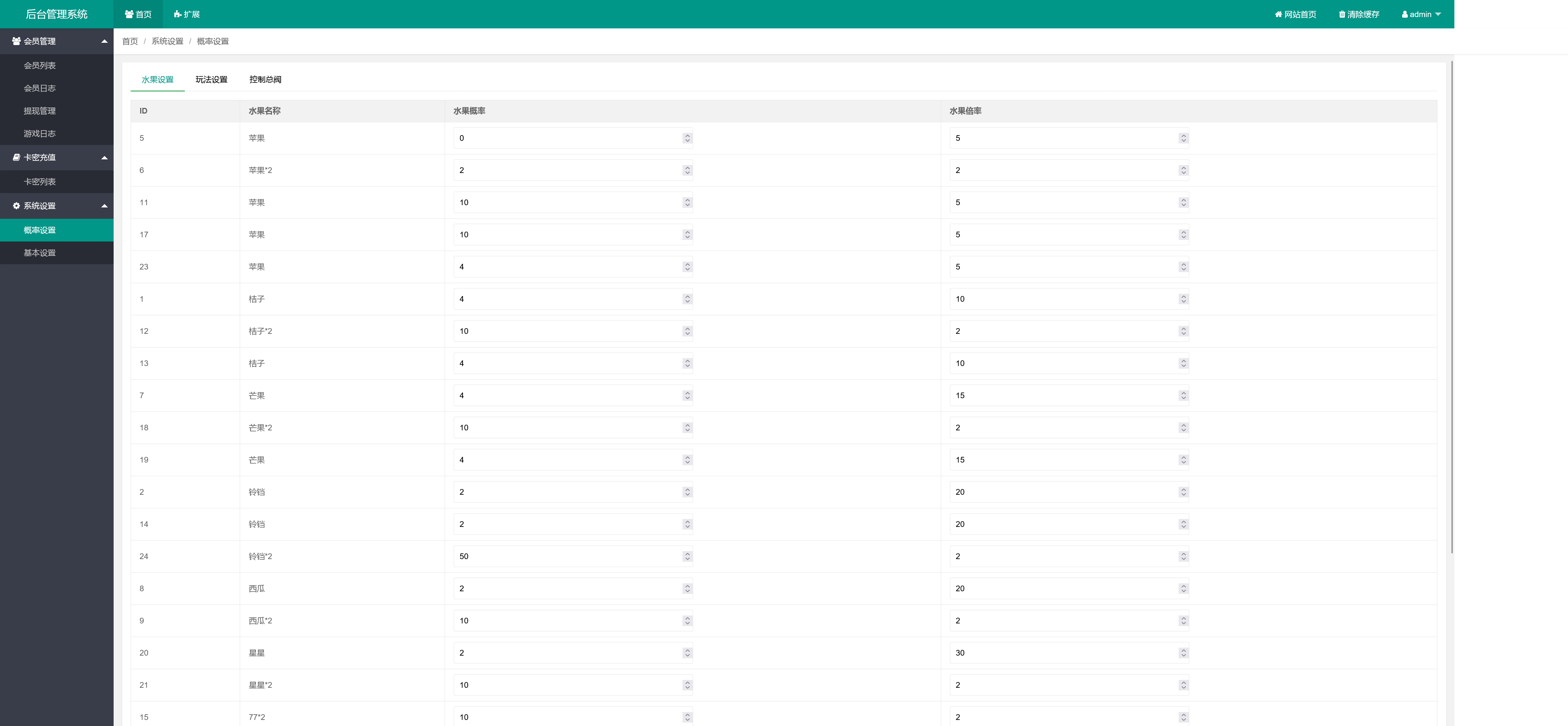 h5最新版怀旧水果机程序+搭建教程插图9