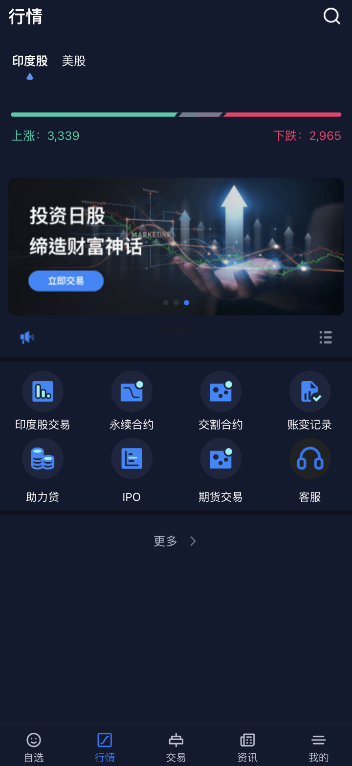 13国语言综合交易所股票源码/美股印度股源码/前端uniapp纯源码+后端Java纯源码插图3 13国语言综合交易所股票源码/美股印度股源码/前端uniapp纯源码+后端Java纯源码插图3
