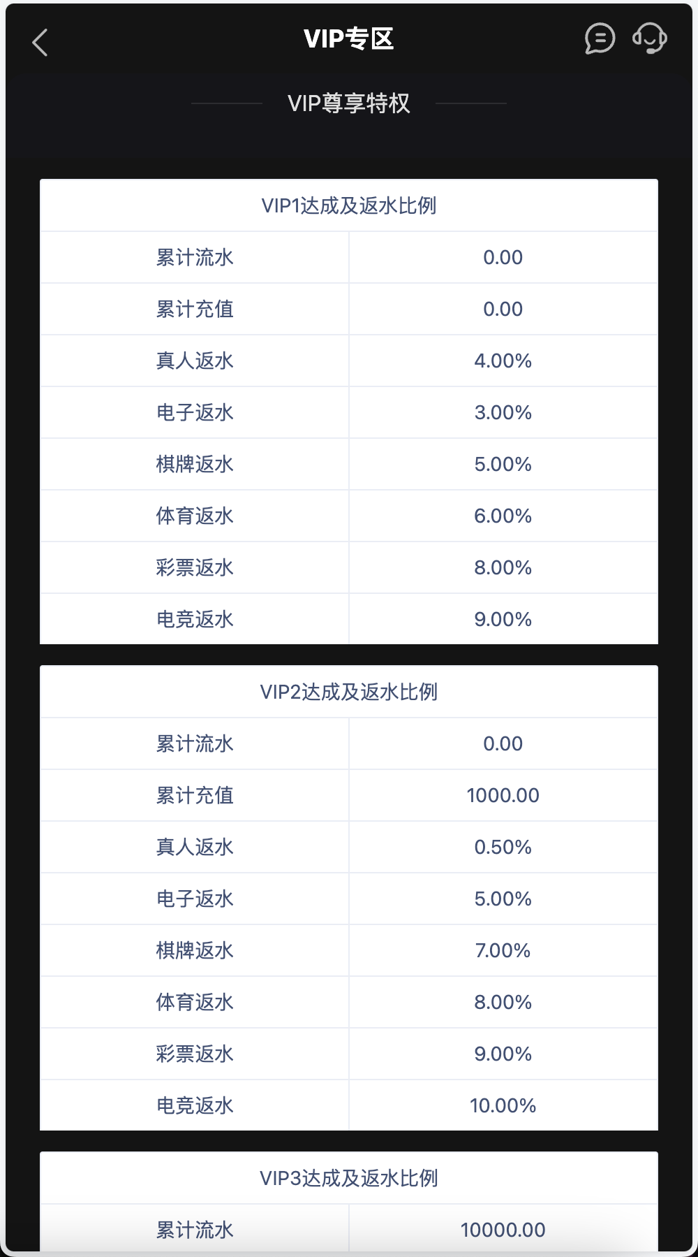包网产品K8凯发娱乐城源码/可对接美盛api和NGapi/前端wap+pc是uniapp纯源码+后端PHP插图13 包网产品K8凯发娱乐城源码/可对接美盛api和NGapi/前端wap+pc是uniapp纯源码+后端PHP插图13