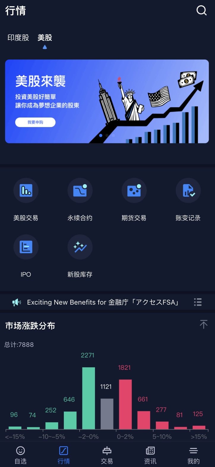 13国语言综合交易所股票源码/美股印度股源码/前端uniapp纯源码+后端Java纯源码插图 13国语言综合交易所股票源码/美股印度股源码/前端uniapp纯源码+后端Java纯源码插图