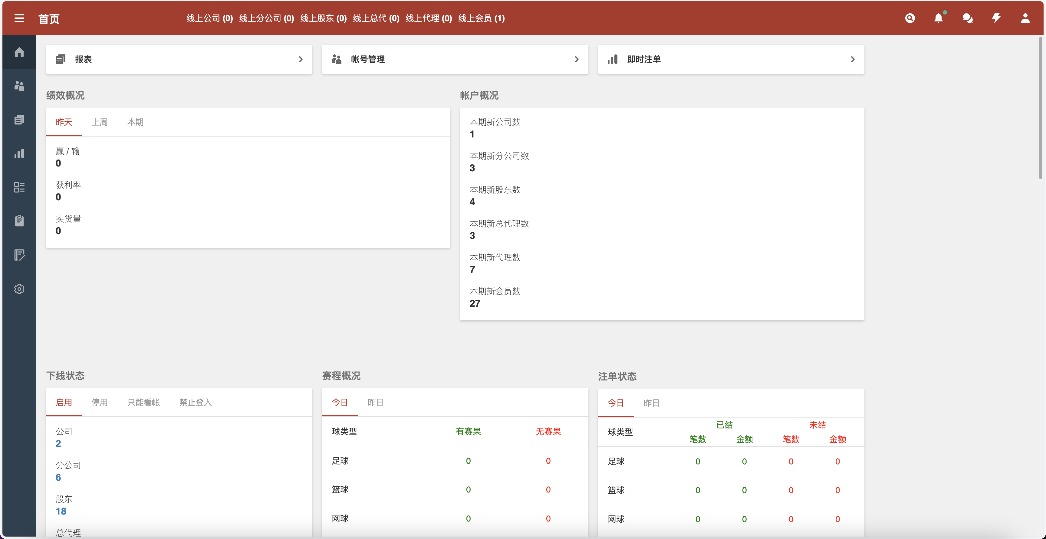 2024最新多语言皇冠足球信用盘源码/足球篮球体育盘/多语言信用盘/登0登1登2登3插图9 2024最新多语言皇冠足球信用盘源码/足球篮球体育盘/多语言信用盘/登0登1登2登3插图9
