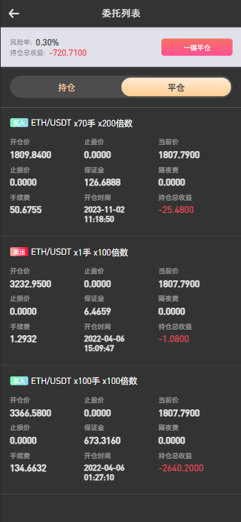 PNYX多语言交易所/前端vue纯源码/合约交易+期权交易+币币交易+杠杆交易+矿机+锁仓挖矿+新币申购+NFT盲盒+双币理财插图5 PNYX多语言交易所/前端vue纯源码/合约交易+期权交易+币币交易+杠杆交易+矿机+锁仓挖矿+新币申购+NFT盲盒+双币理财插图5