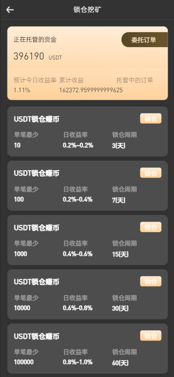 PNYX多语言交易所/前端vue纯源码/合约交易+期权交易+币币交易+杠杆交易+矿机+锁仓挖矿+新币申购+NFT盲盒+双币理财插图12 PNYX多语言交易所/前端vue纯源码/合约交易+期权交易+币币交易+杠杆交易+矿机+锁仓挖矿+新币申购+NFT盲盒+双币理财插图12
