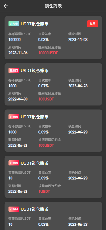 PNYX多语言交易所/前端vue纯源码/合约交易+期权交易+币币交易+杠杆交易+矿机+锁仓挖矿+新币申购+NFT盲盒+双币理财插图13 PNYX多语言交易所/前端vue纯源码/合约交易+期权交易+币币交易+杠杆交易+矿机+锁仓挖矿+新币申购+NFT盲盒+双币理财插图13