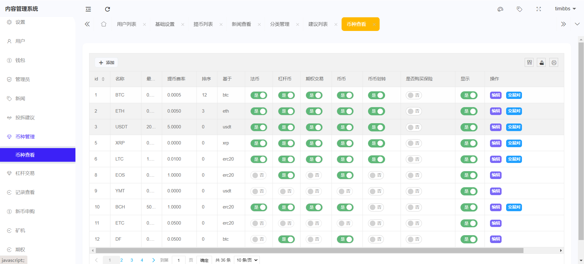 PNYX多语言交易所/前端vue纯源码/合约交易+期权交易+币币交易+杠杆交易+矿机+锁仓挖矿+新币申购+NFT盲盒+双币理财插图22 PNYX多语言交易所/前端vue纯源码/合约交易+期权交易+币币交易+杠杆交易+矿机+锁仓挖矿+新币申购+NFT盲盒+双币理财插图22