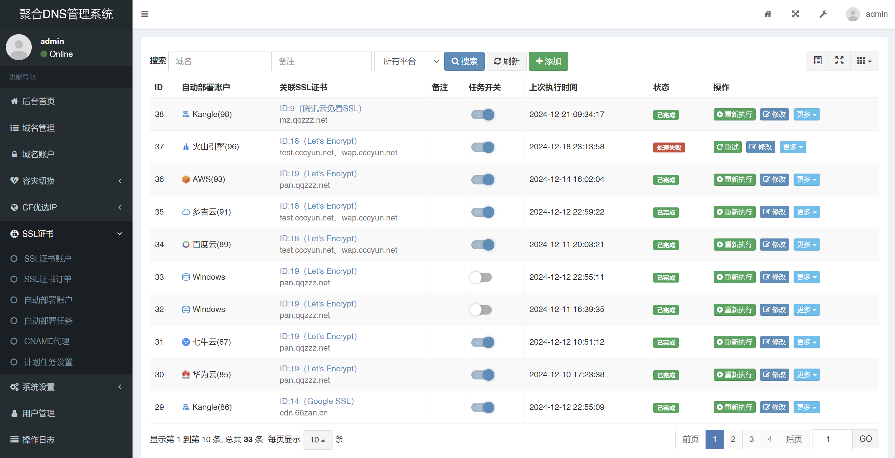 彩虹聚合DNS管理系统最新版，自动申请部署SSL证书插图2