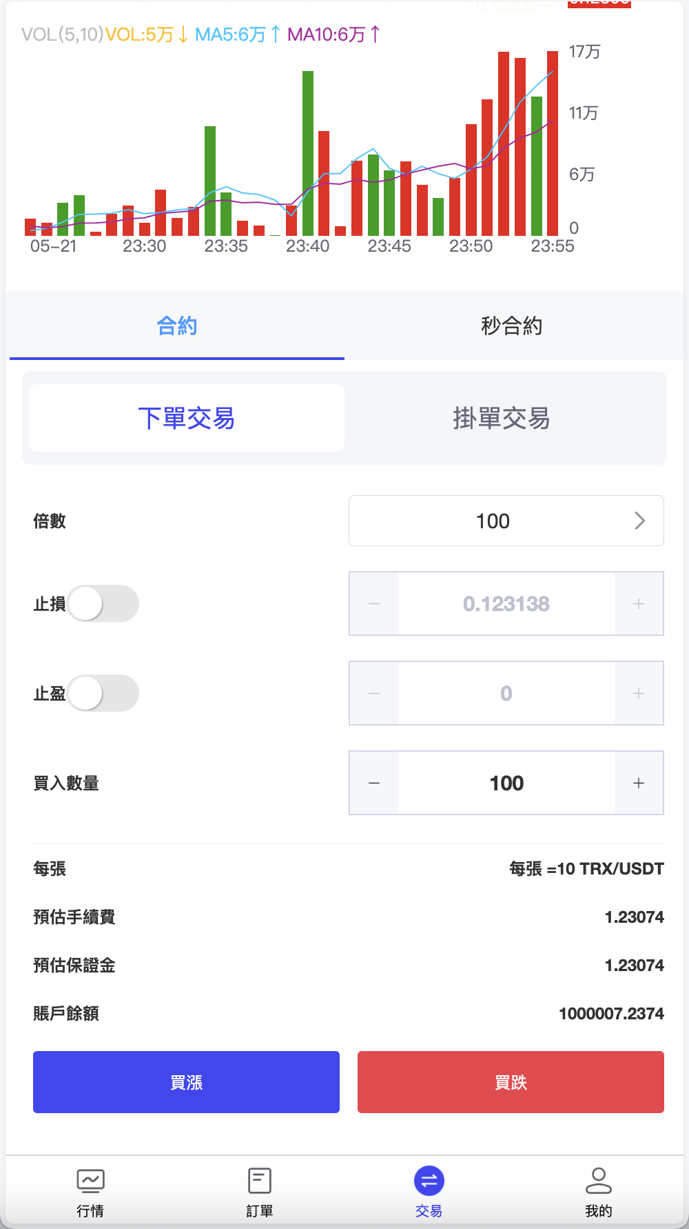 FX7多语言交易所源码/合约交易+秒合约交易+外汇+模拟账户+CFD差价合约+贵金属+挂单交易+行情价格控制/前端uniapp纯源码+后端PHP+搭建教程插图