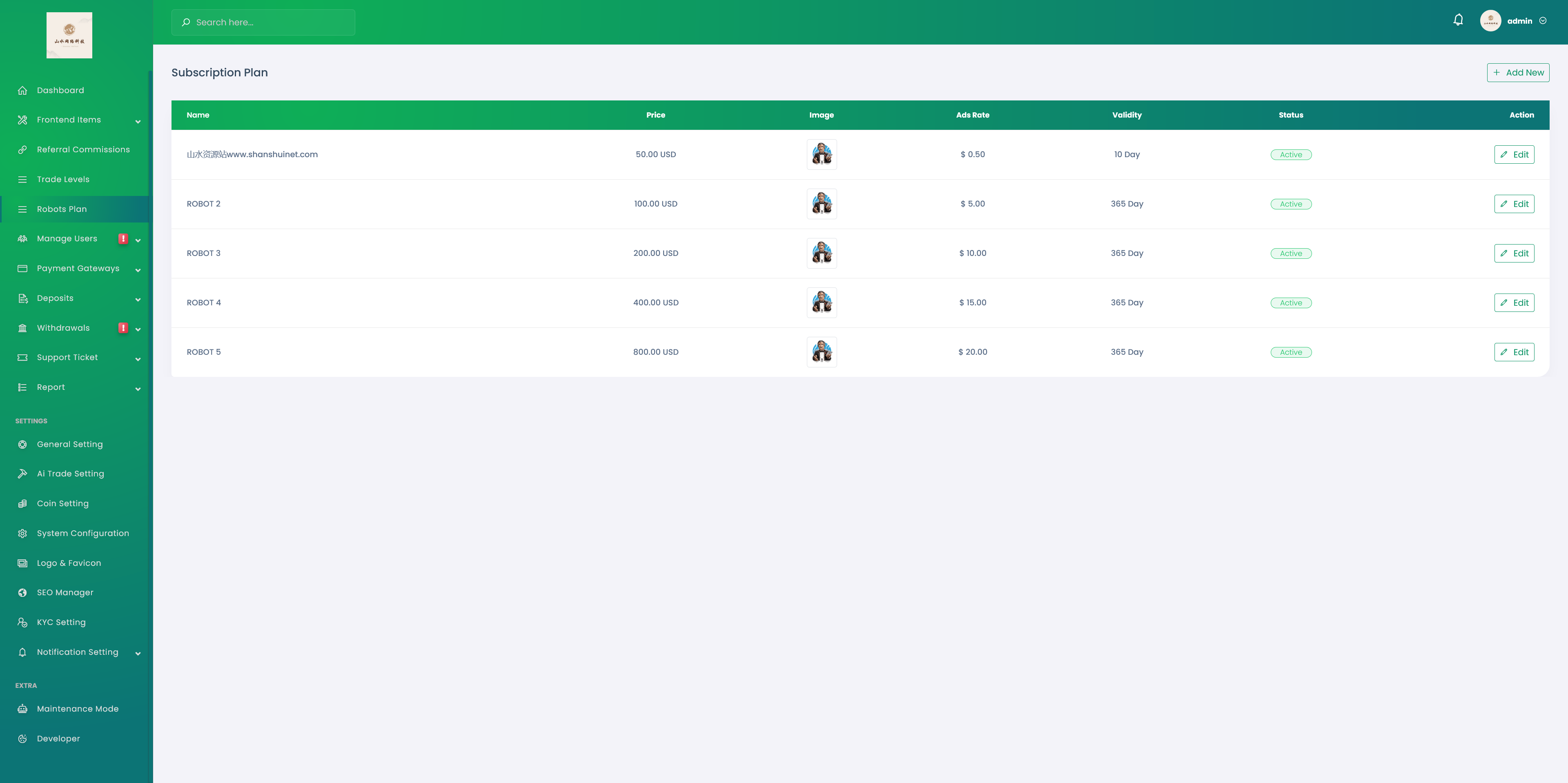 TIMIGPT Coin海外挖矿理财源码/Ai矿机投资理财系统/前端html+后端php+搭建教程插图10