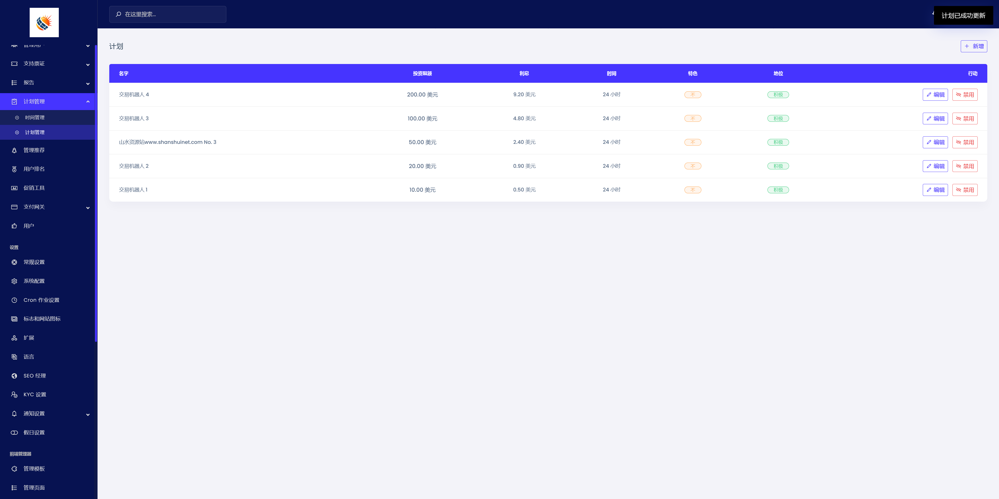 ZMEX智能AI机器人投资理财源码/海外投资理财源码/前端html+后端PHP+搭建教程插图10