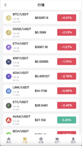 Hoo虎符多语言交易所源码/Dapp交易所/币币交易+极速合约+杠杆合约+C2C贷款+平仓追反单+一键跟单追单/前端uniapp纯源码+后端PHP+搭建教程-山水资源站