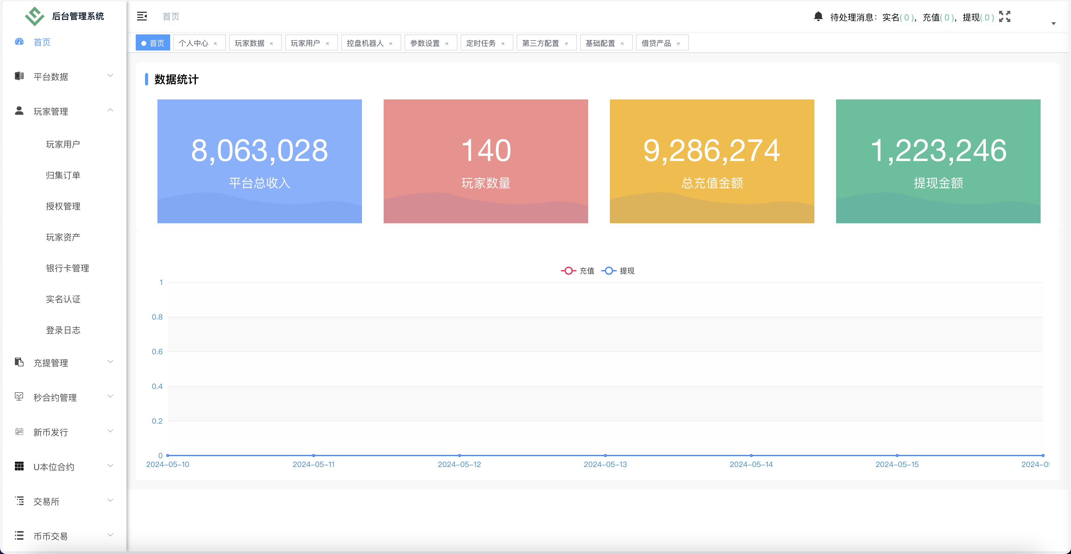 infuraX多语言Web3交易所源码/秒合约交易+币币交易+质押挖矿+DeFi挖矿+USDT理财+USDT借贷+U本位合约+Ai智能控盘/前端uniapp纯源码+后端Java+搭建教程插图15