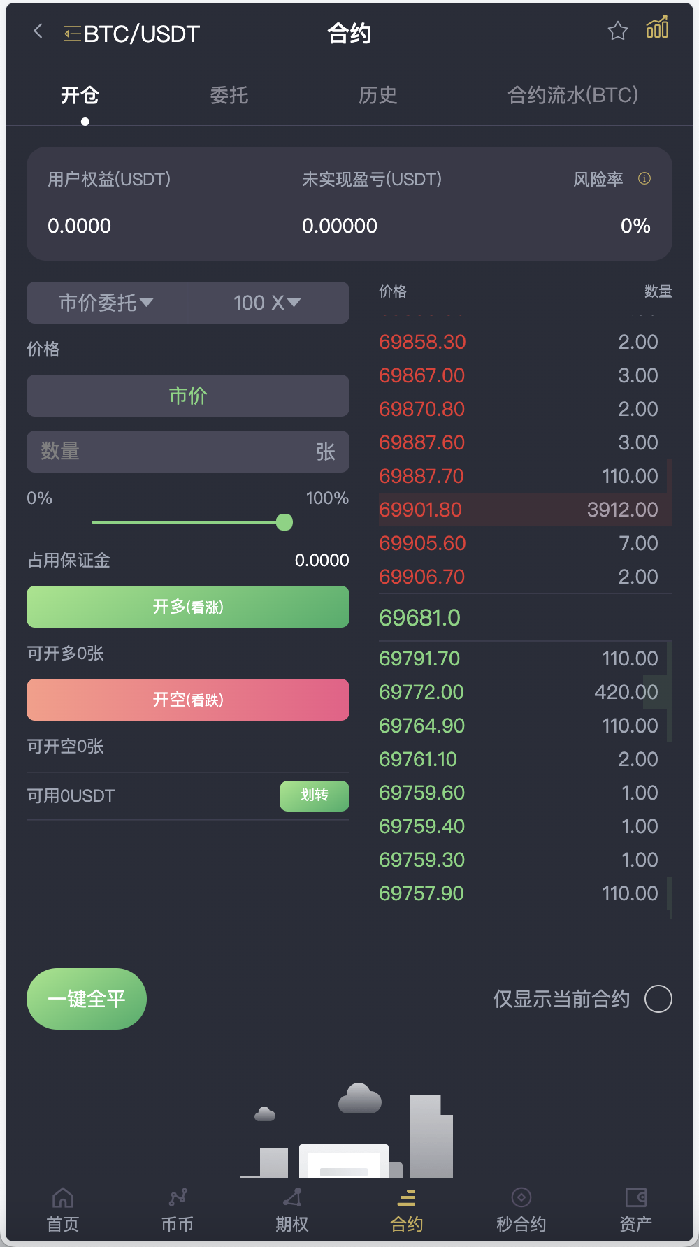 MOODY’S多语言交易所源码/币币交易+永续合约+期权交易+秒合约交易+新币申购+投资理财+交割合约/前端uniapp纯源码+后端PHP+搭建教程插图1