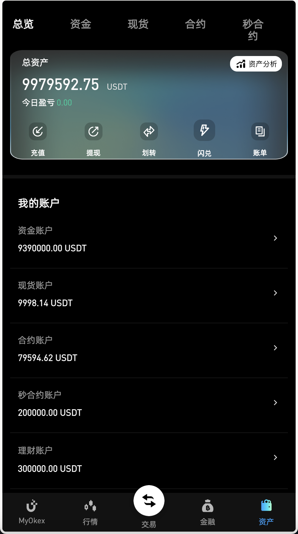 多语言MyOkex海外交易所源码/币币交易+C2C交易+永续合约+闪兑秒合约+k线插针+币币申购+挖矿锁仓/前端uniapp纯源码+后端php+搭建教程插图3