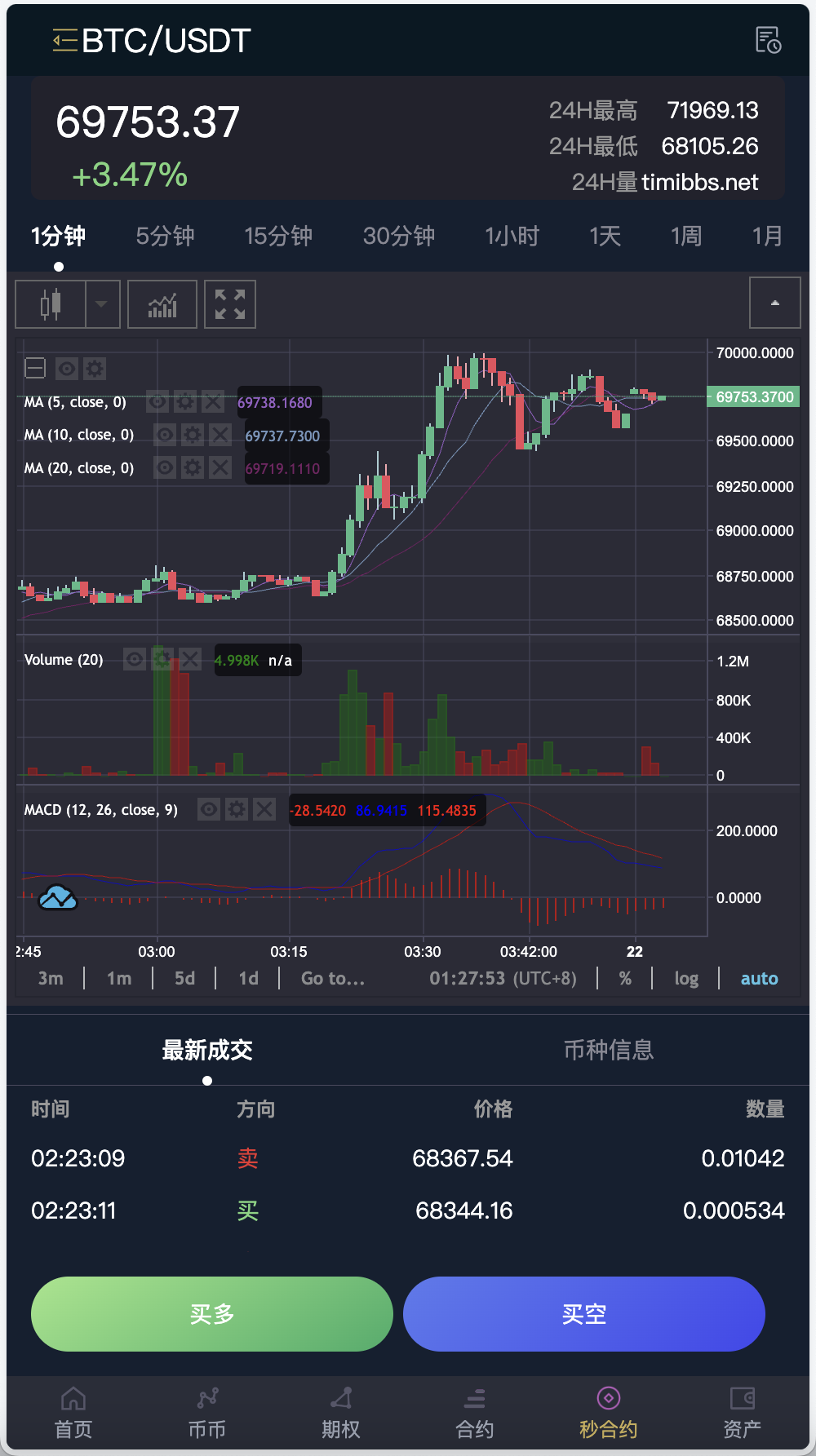 MOODY’S多语言交易所源码/币币交易+永续合约+期权交易+秒合约交易+新币申购+投资理财+交割合约/前端uniapp纯源码+后端PHP+搭建教程插图4