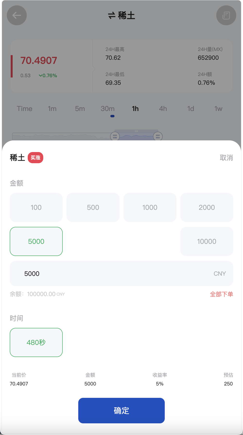 多语言广州期货微盘微交易所源码/余额宝+信誉分+单控输赢/前端uniapp纯源码+后端php+搭建教程插图5