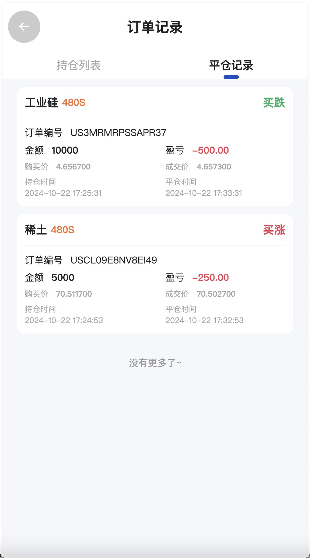 多语言广州期货微盘微交易所源码/余额宝+信誉分+单控输赢/前端uniapp纯源码+后端php+搭建教程插图6