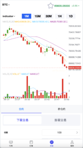 FX7多语言交易所源码/合约交易+秒合约交易+外汇+模拟账户+CFD差价合约+贵金属+挂单交易+行情价格控制/前端uniapp纯源码+后端PHP+搭建教程-山水资源站
