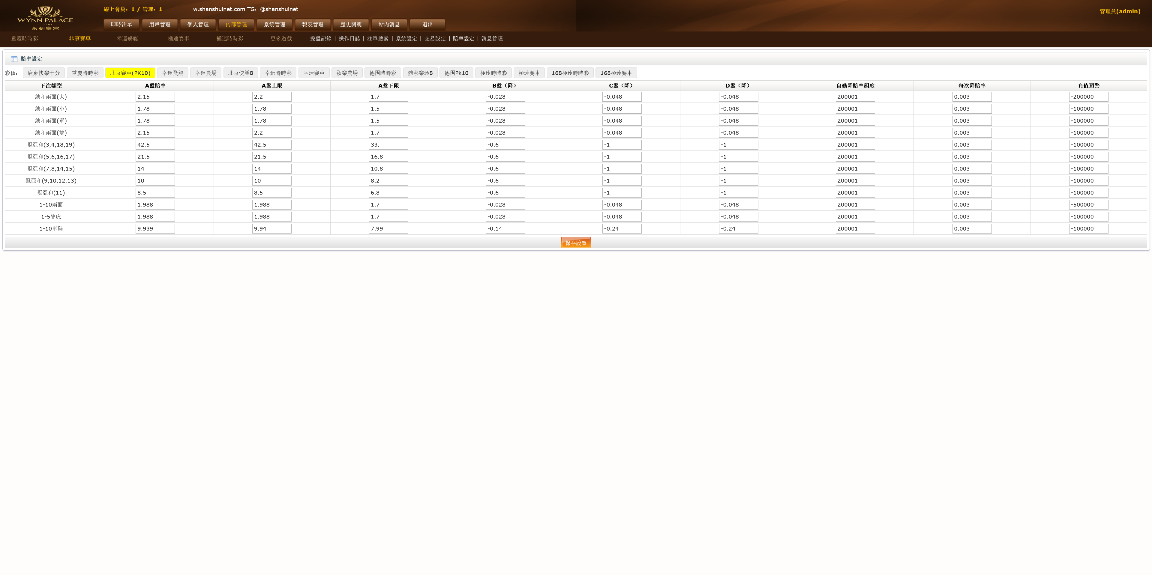修复版永利皇宫OA现金信用盘源码/前端html+后端php+搭建教程插图7