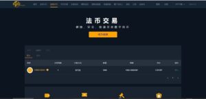 全开源BIZZAN币严多语言交易所/法币C2C+法币OTC+币币交易+永续合约+期权合约/前端vue+后端Java-山水资源站