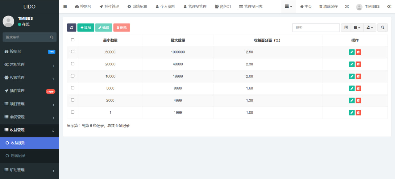 LIDO存币生息/USDT存币生息源码/自动返利+谷歌验证码+二级分销/多语言/完美运营插图9