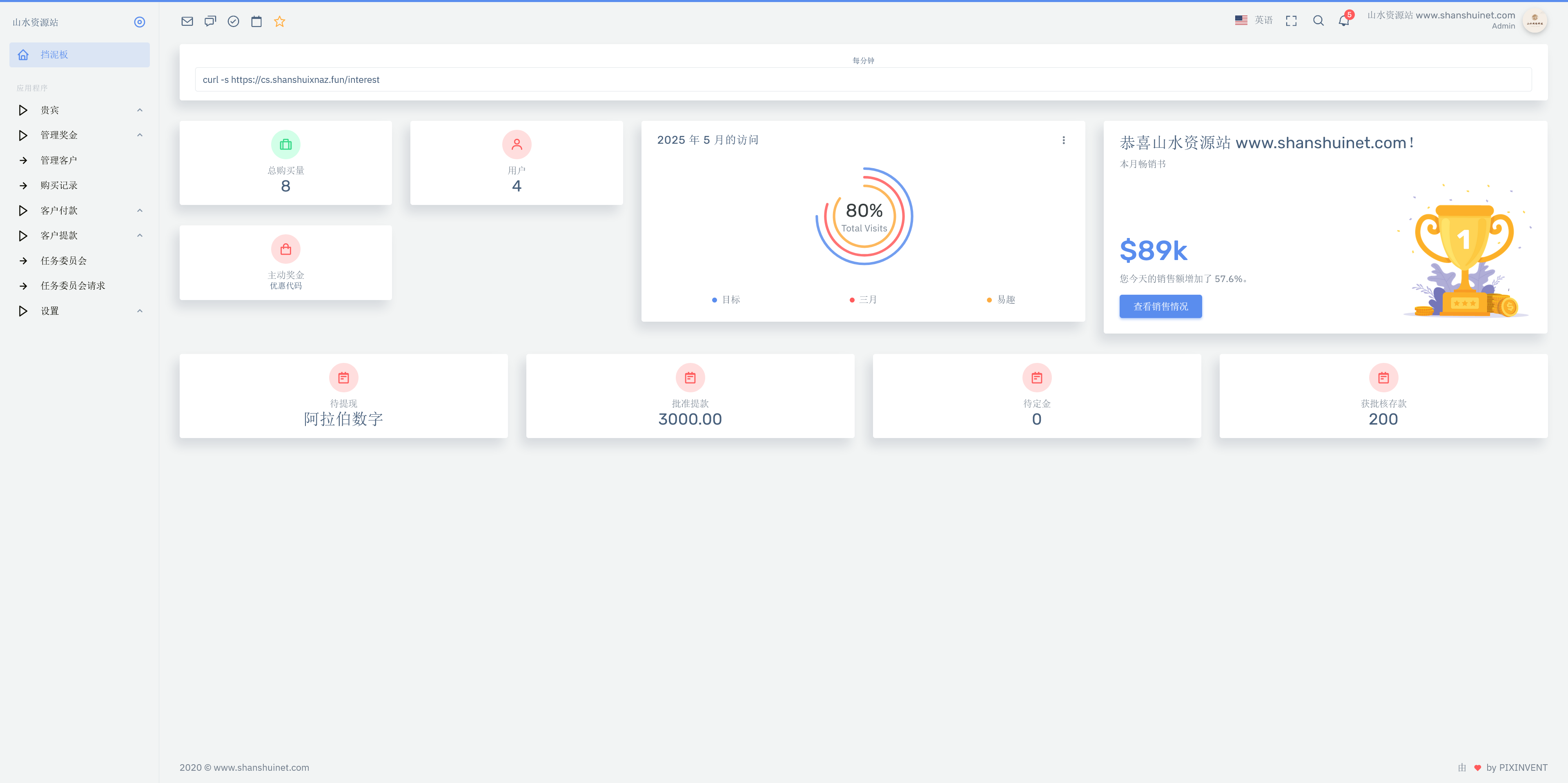 STELLANTIS海外汽车产品投资理财系统+搭建教程插图9