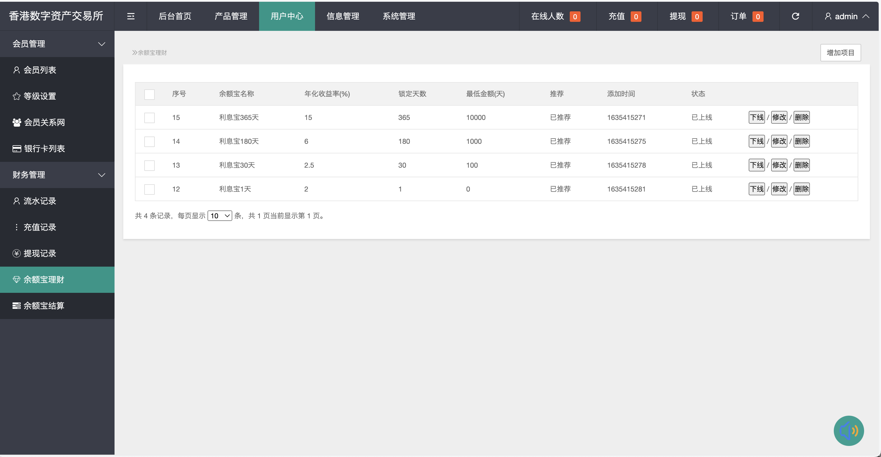 周大生珠宝vue微盘微交易源码/贵金属交易平台+搭建教程插图12
