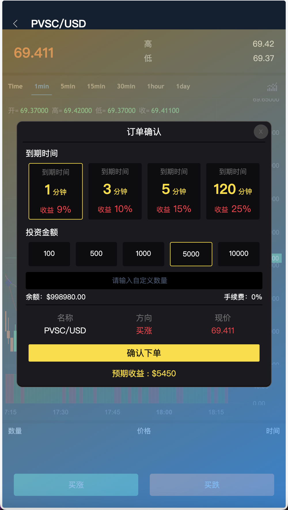 CCX多语言外汇微盘微交易源码/5种语言+k线完整+用户单控+代理商+完整教程插图10