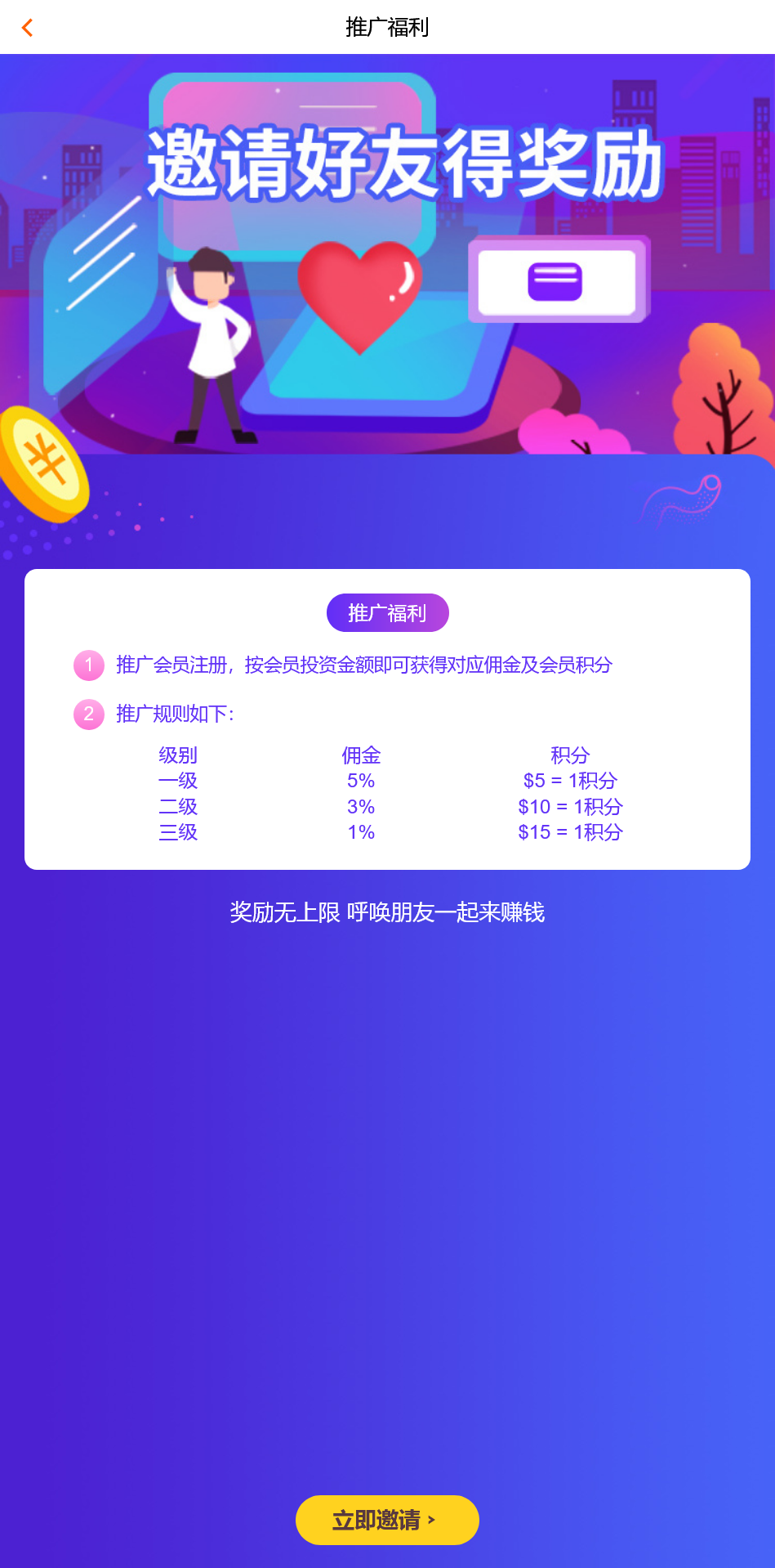 中文基金投资理财系统源码/项目投资理财源码/理财认购股权分红源码+搭建教程插图10