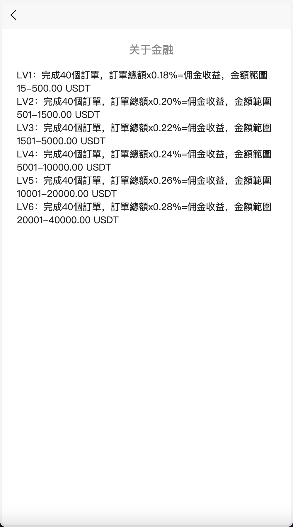 Watee万腾华利股票债券投资理财源码/国内国际证券市场委托/投资收益计算+万利宝借贷+搭建教程插图14