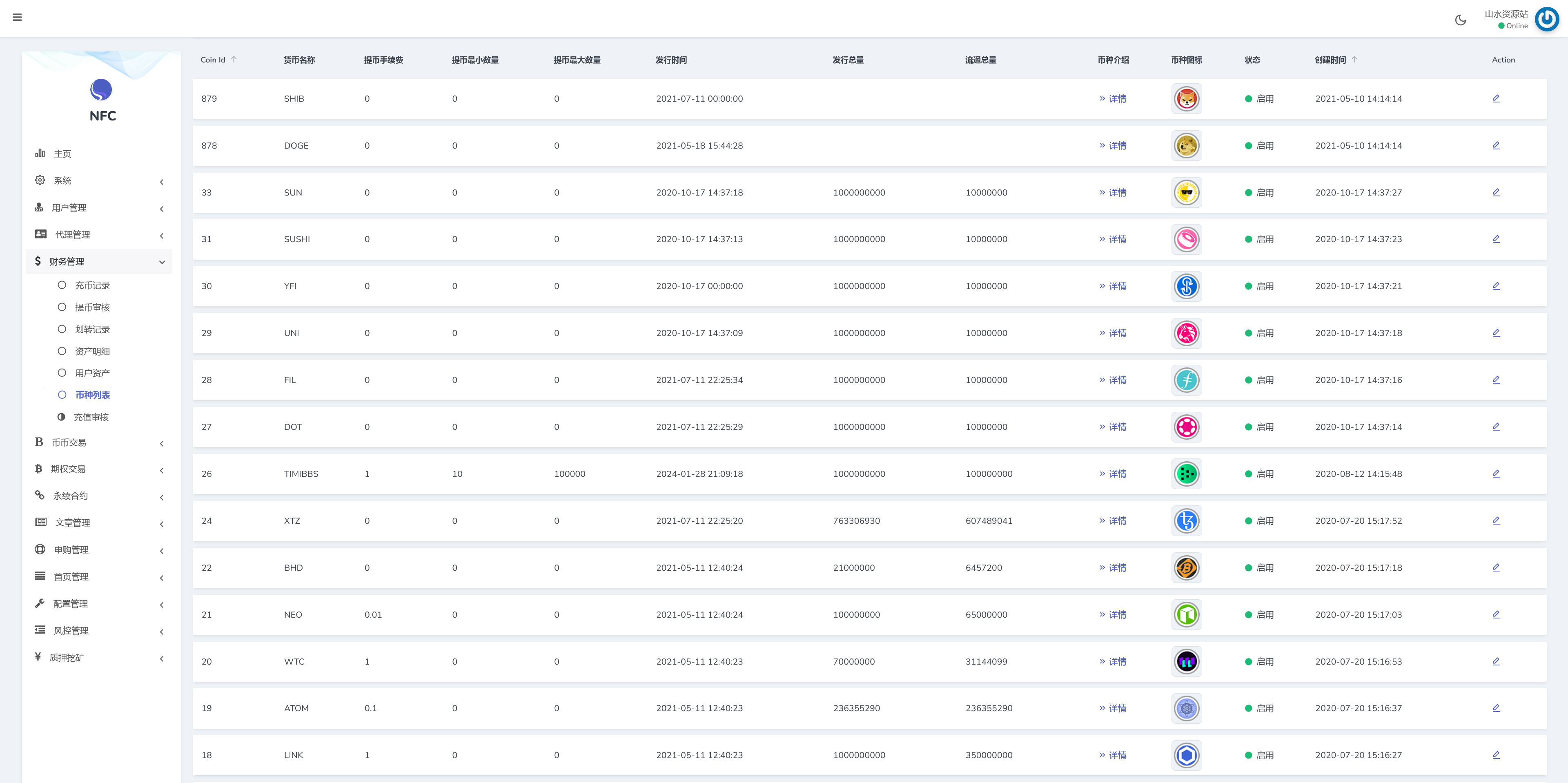 Bitgo多语言交易所/15国语言交易所/合约交易+币币交易+矿机+期权交易+申购+风控/前端wap编译后+搭建教程插图14