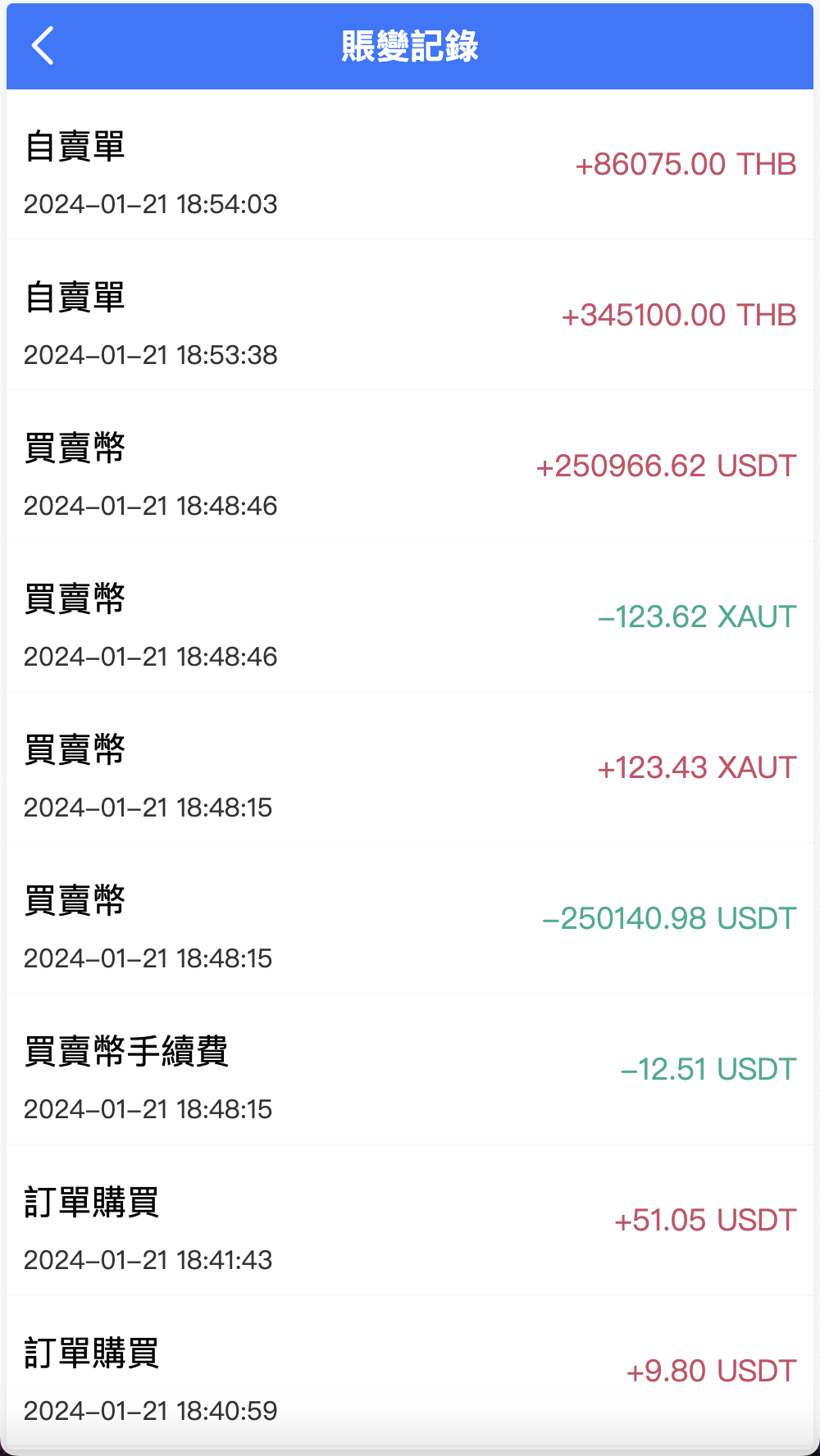 Tescopro多语言交易所源码/前端vue纯源码/秒合约交易+锁仓挖矿+币币交易+新币申购+P2P交易/k线行情自动化插图16
