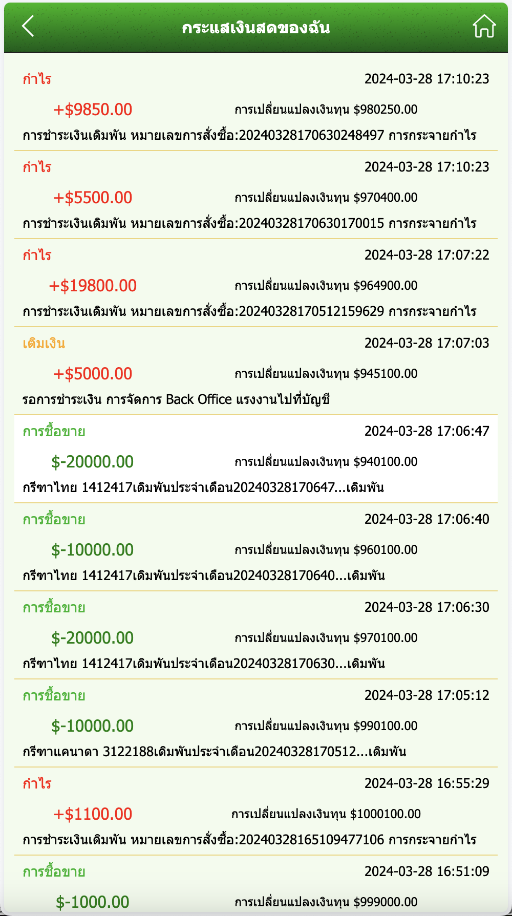 Monney 777 Bet全新UI泰语PC28彩票源码/加拿大28彩票源码/海外PC28彩票投注源码/前端html+后端PHP+搭建教程插图1